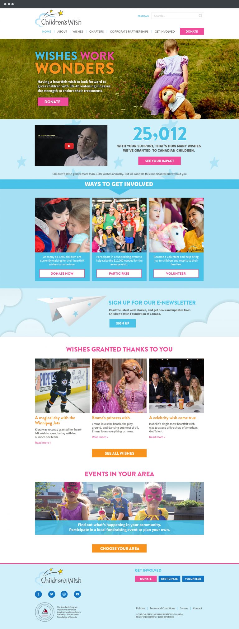 Children's Wish Foundation Lush Concepts