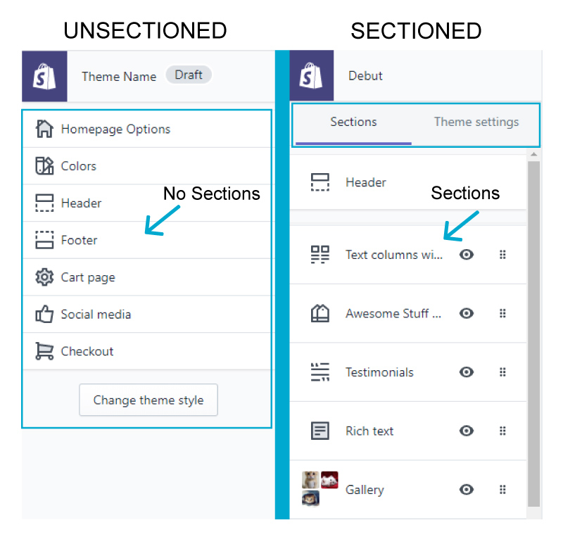 Sectioned vs unsectioned shopify theme